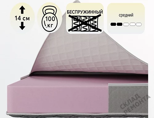 Фото Матрас беспружинный Koyka ППУ13 (чехол жаккард) – купить в Иркутске: цена, описание, фото. Интернет-магазин 1