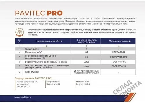 Фото Подложка рулонная Pavitec Pro 3 мм под ламинат и паркет оранжевая – купить в Иркутске: цена, описание, фото. Интернет-магазин 4