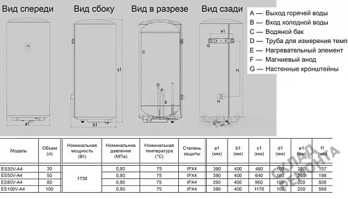 Фото Водонагреватель накопительный Haier ES50V-A4, 50 л – купить в Иркутске: цена, описание, фото. Интернет-магазин 6