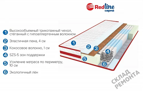 Фото Матрас с независимым пружинным блоком Сарма Рэд 4 – купить в Иркутске: цена, описание, фото. Интернет-магазин 2