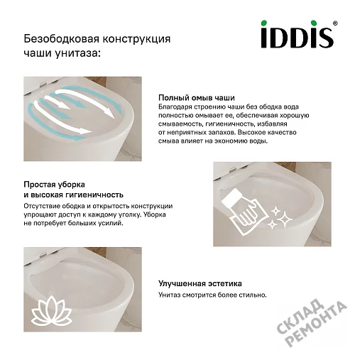Фото Унитаз подвесной Iddis Калипсо CALRDSEi25 безободковый купить в Иркутске: цена, описание, фото. Интернет-магазин 6