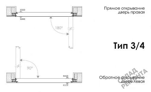 Фото Скрытая дверь Albero ПС-2 Тип 3-4 без порога (сер. алюм. кром. с 4 ст.), под покраску, без стекла – купить в Иркутске: цена, описание, фото. Интернет-магазин. 5