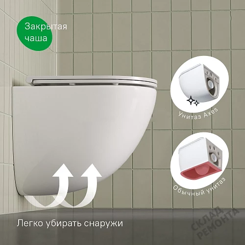 Фото Унитаз подвесной Iddis Аксес AXERDSEI25 безободковый купить в Иркутске: цена, описание, фото. Интернет-магазин 4