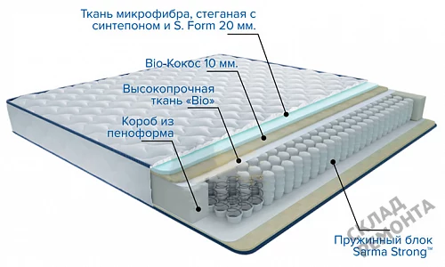 Фото Матрас с независимым пружинным блоком Сарма Надежный Оливер – купить в Иркутске: цена, описание, фото. Интернет-магазин 2